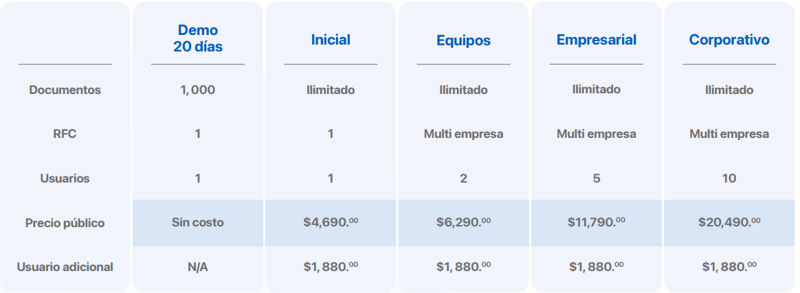 Precios CONTPAQi Nube